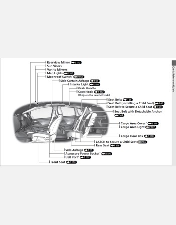 2020 honda fit owners manual